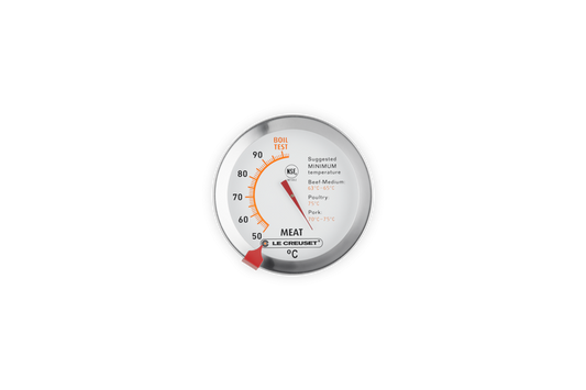Meat Thermometer